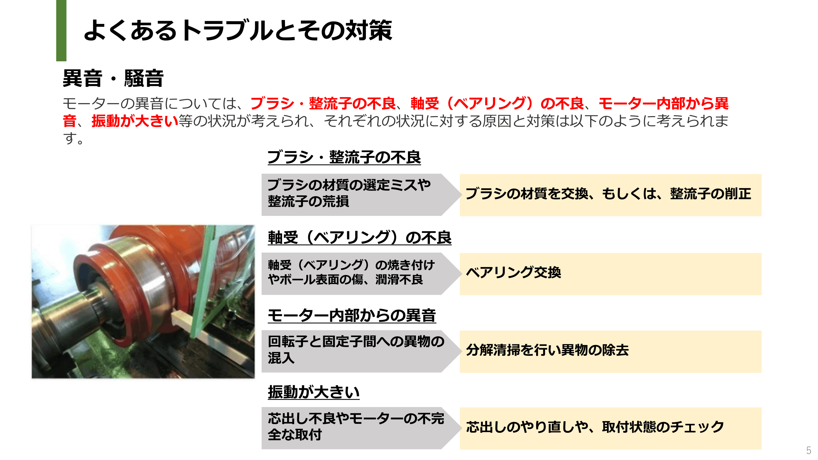 モーターのよくあるトラブルとその対策レポート｜モーターメンテナンス.com｜昭和電機株式会社