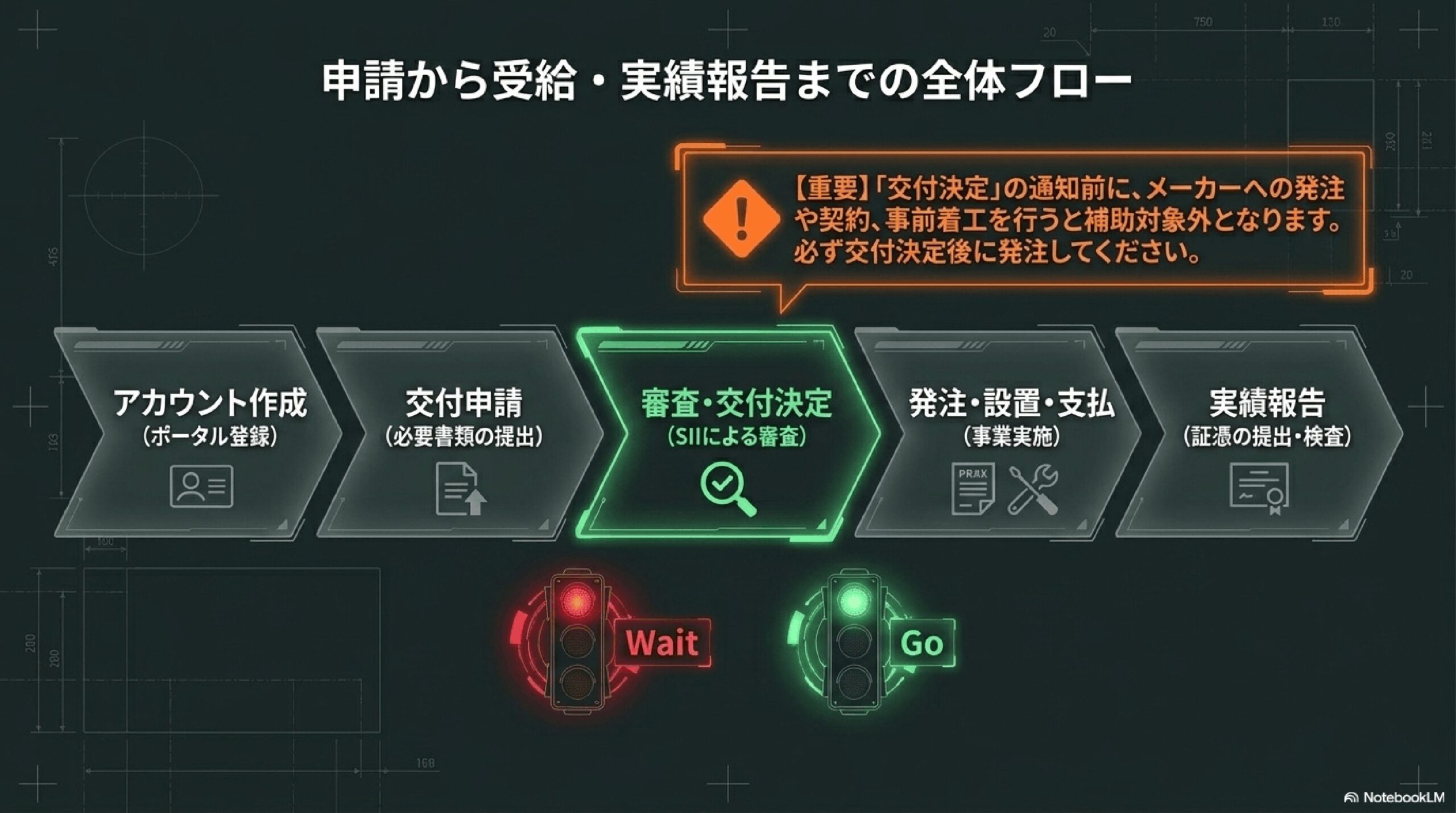 2026年度版 モーター更新×省エネ補助金活用ガイドブック|モーターメンテナンス.com|昭和電機株式会社